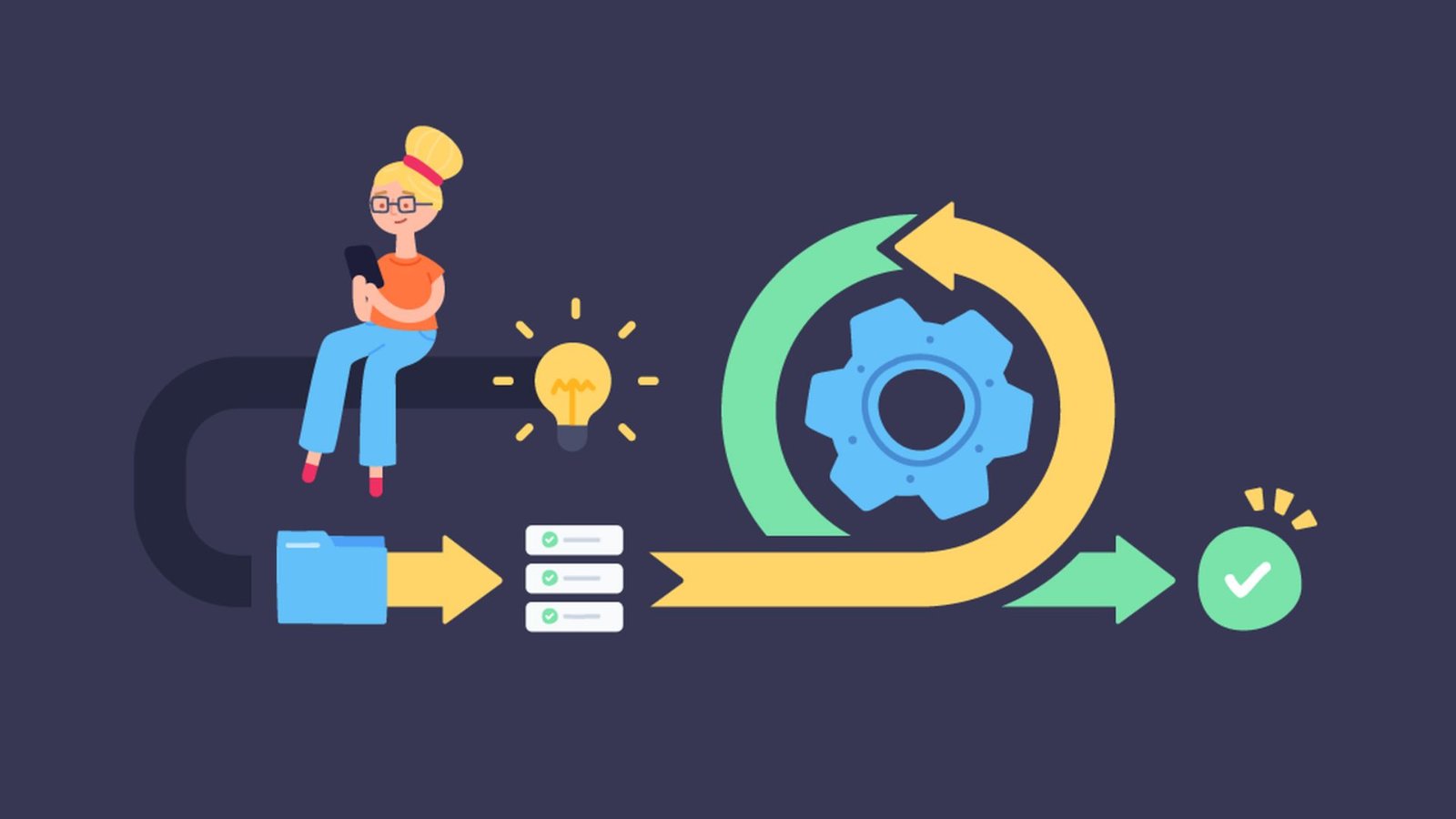 How to Develop a Flexible Project Plan for Agile Environments
